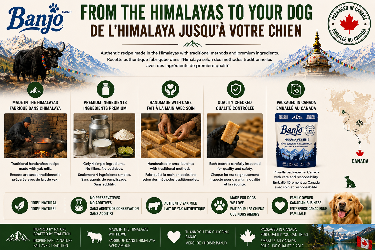 Banjo Himalayan Yak Cheese Dog Chews – Medium Dogs – 12 Pack – 840 g